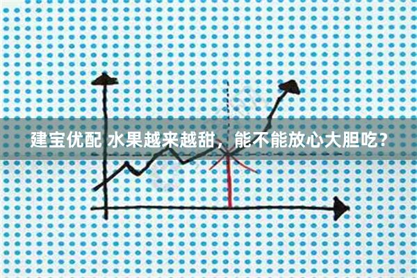 建宝优配 水果越来越甜，能不能放心大胆吃？