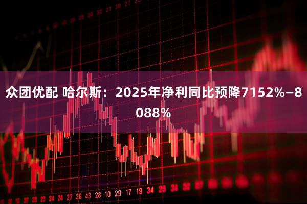众团优配 哈尔斯：2025年净利同比预降7152%—8088%