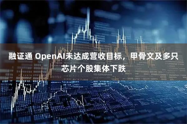 融证通 OpenAI未达成营收目标，甲骨文及多只芯片个股集体下跌